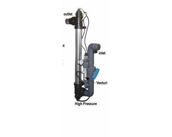 UV-Ozone Pressure - SKS Wholesale